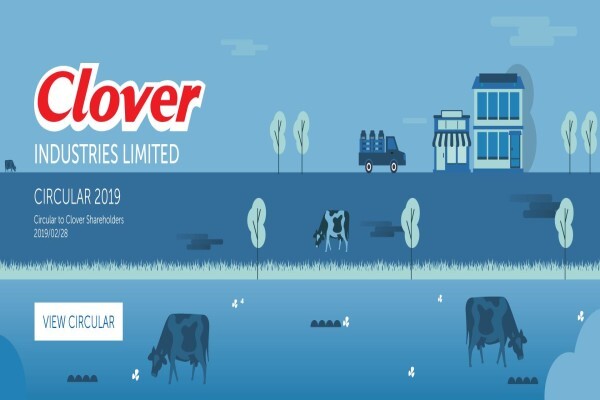 Clover:CONSUMER CARE ShareCall
