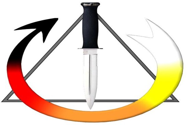 Defensive Training Concepts