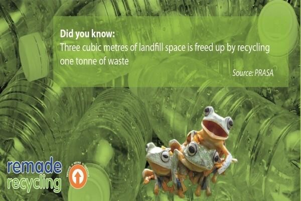 Remade Recycling