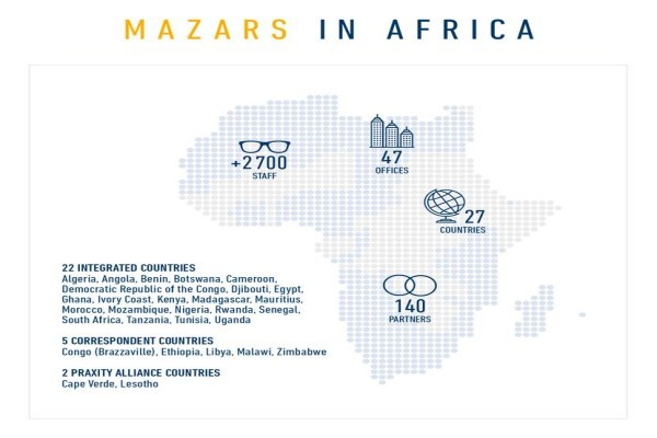 Mazars