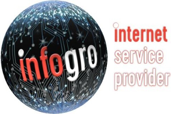 InfoGro:Retail