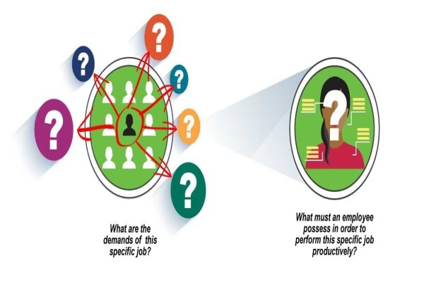 21st Century Business & Pay Solutions Group