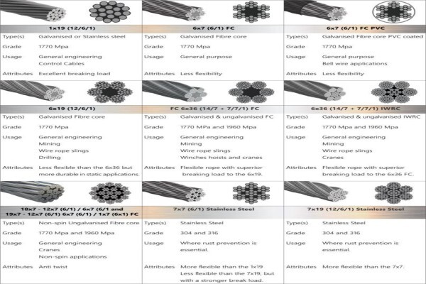 Toco Lifting (Pty) Ltd