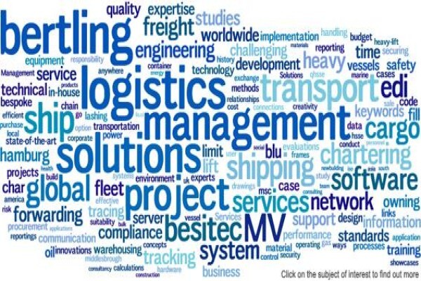 F H Bertling Logistics