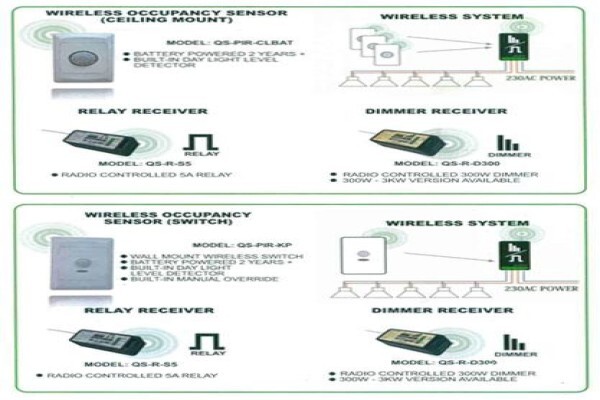 Nexus Access Control Systems (Pty) Ltd
