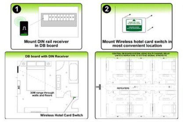 Nexus Access Control Systems (Pty) Ltd