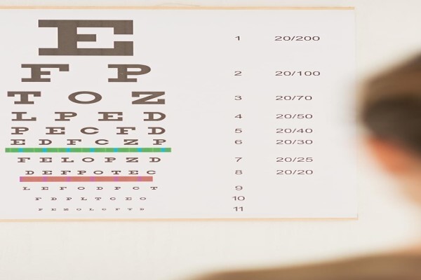 Sardiwalla Optometrist