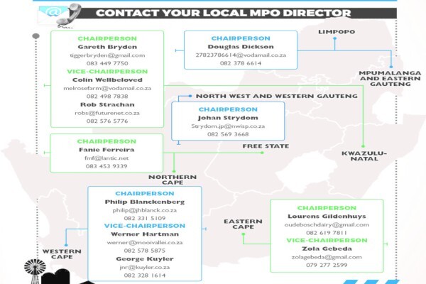 Milk Producers' Organisation