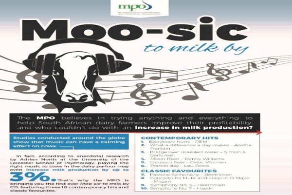 Milk Producers' Organisation