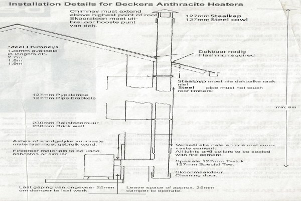 Beckers Heaters Cc