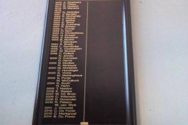 Honours Boards