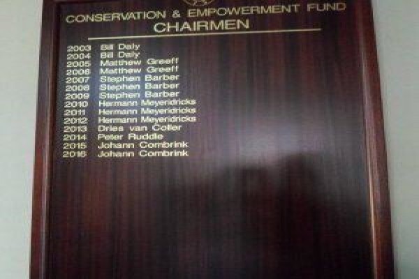 Honours Boards