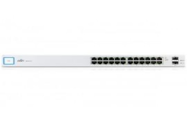 The Networking Warehouse