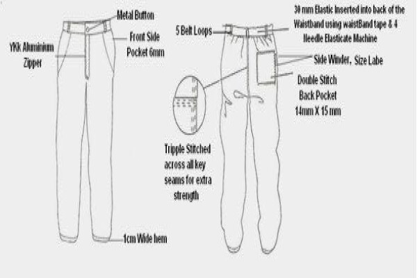 G Fox & Co