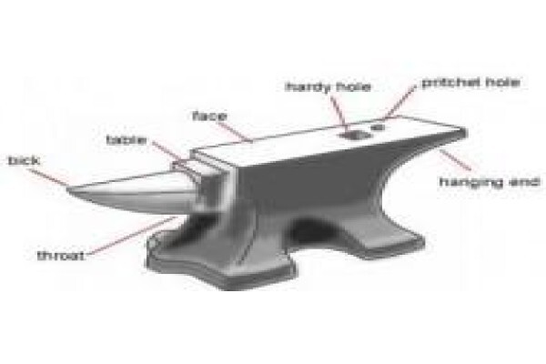 Hire Our Tools (Pty) Ltd:Steenberg