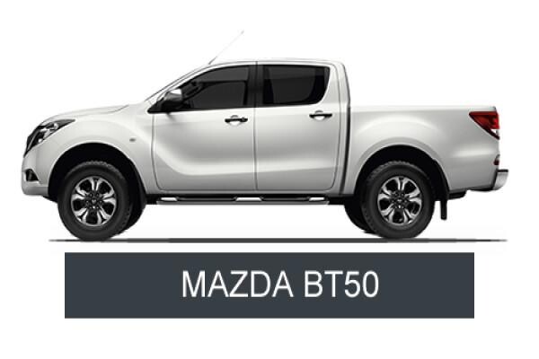 Honda Auto (Polokwane)