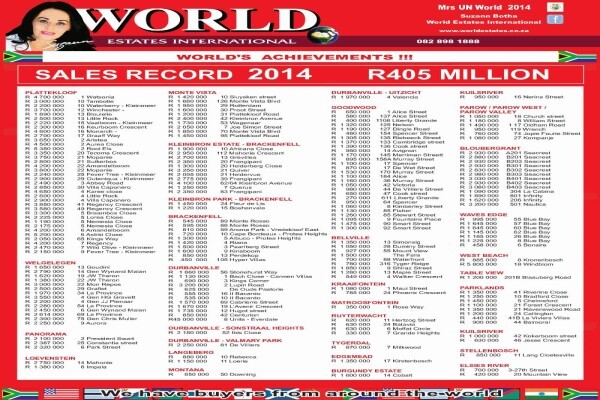 World Estates International