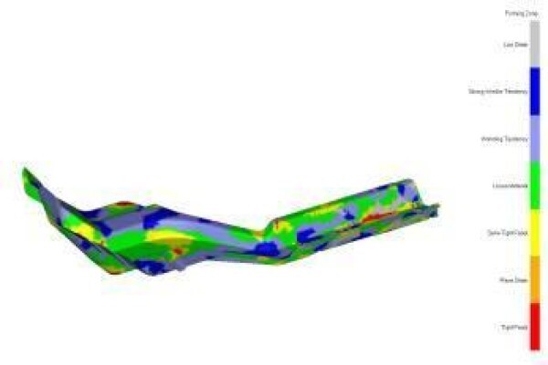 Brace Able Manufacturing CC