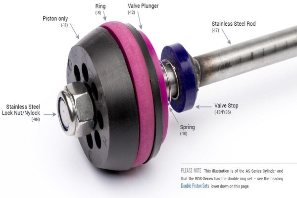 Jooste Cylinder & Pump Co (Pty) Ltd