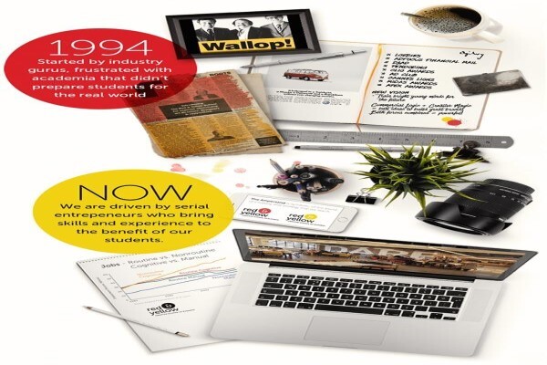 The Red & Yellow Creative School of Business