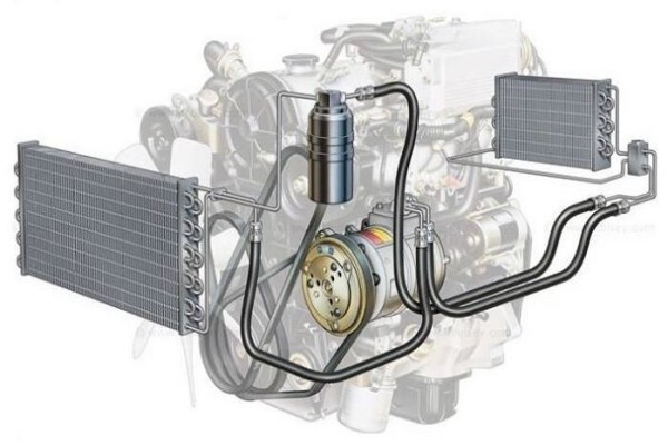 Auto Aircon Exchange (Pty) Ltd