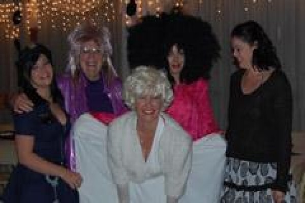 Creative Costumes & Masks