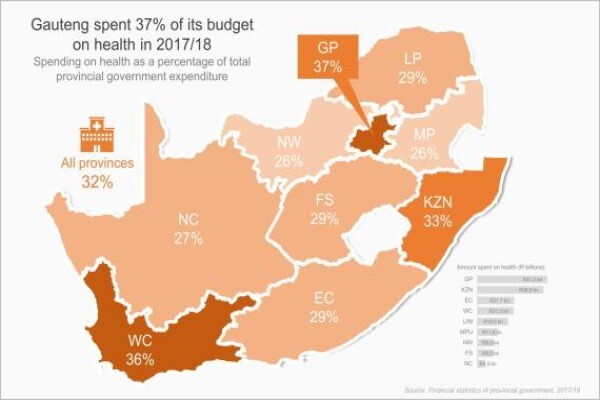 Regional Government:STATISTICS SA:Kwazulu Natal Provincial Office