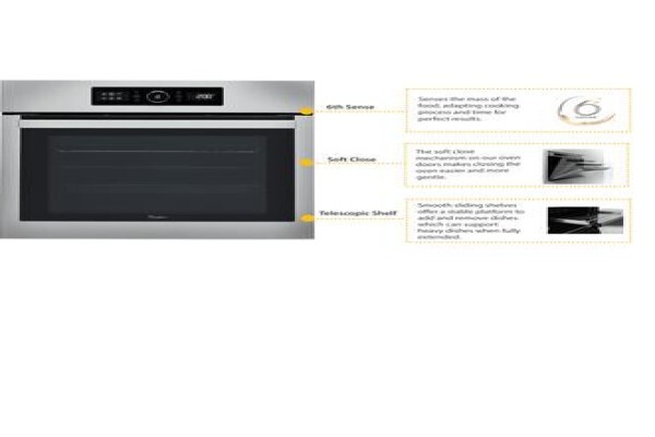 Whirlpool SA (Pty) Ltd
