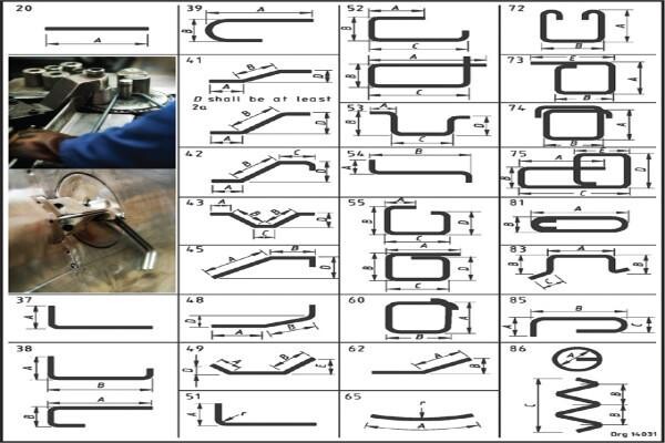 Reinforcing & Mesh Solutions (Western Cape) (Pty) Ltd