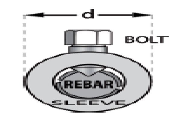 Reinforcing & Mesh Solutions
