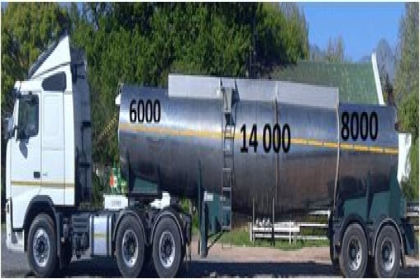 Horizon Pools (Pty) Ltd