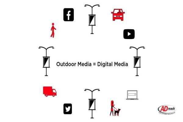 Pole-Add Outdoor Advertising