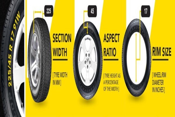 Falcon Tyre Centre:Retief Street (53)