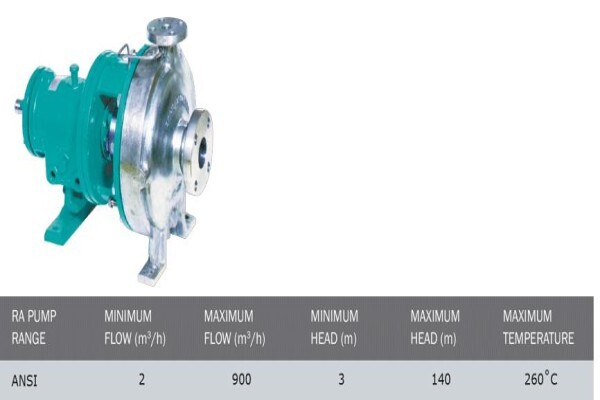 Rapid Allweiler Pump & Engineering Kie (Edms) Bpk