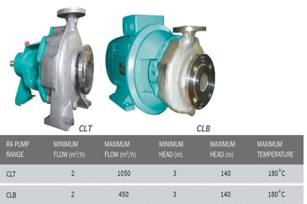 Rapid Allweiler Pump & Engineering Co (Pty) Ltd