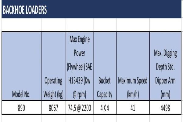 Powerscreen International
