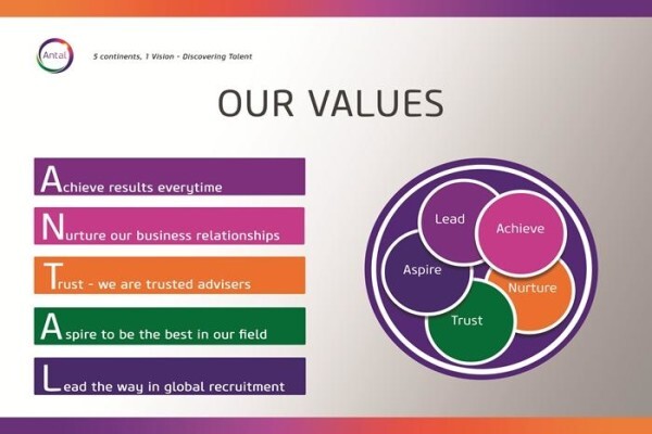 Oxyon Human Capital Solutions (Pty) Ltd