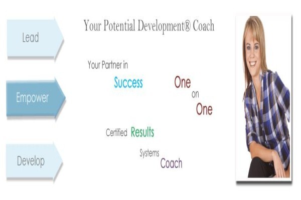 Ledon Human Resources