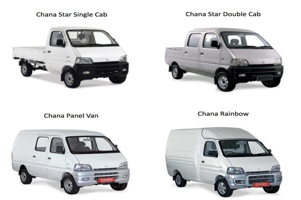 Mandarin Parts Distributors CC