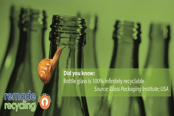 Remade Recycling