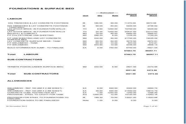 Build Aid Consulting