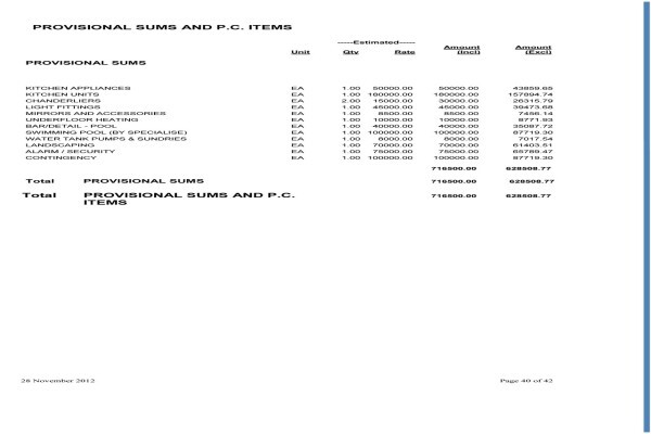 Build Aid Consulting