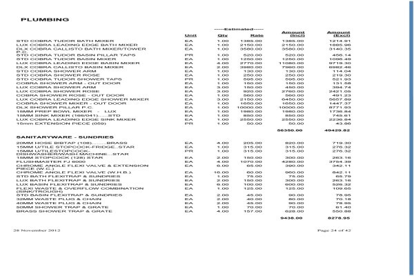 Build Aid Consulting