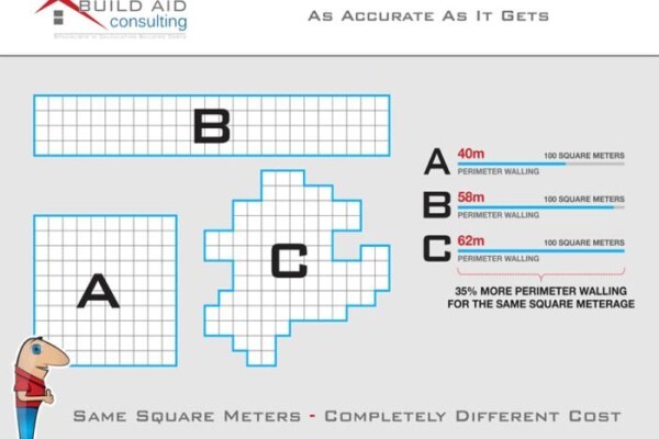 Build Aid Consulting