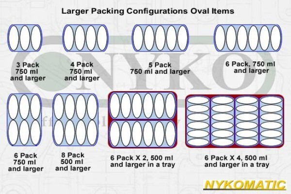 Nyko Engineering