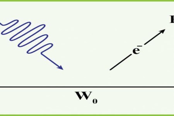 Master Maths (Pty) Ltd