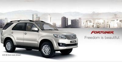 CMH Toyota Alberton