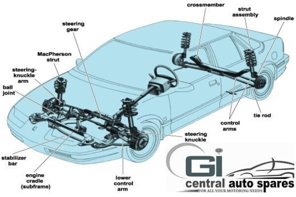 G I CENTRAL AUTOS