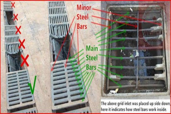 Primus® Manhole Covers