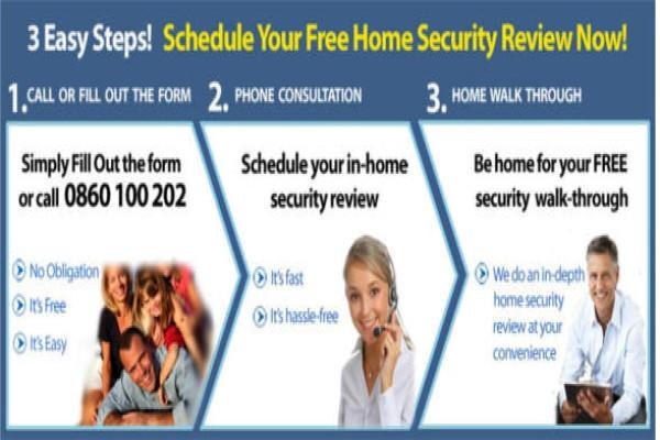 Citi Protection